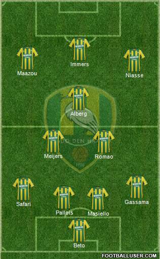 ADO Den Haag Formation 2015