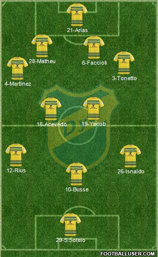 Defensa y Justicia Formation 2015