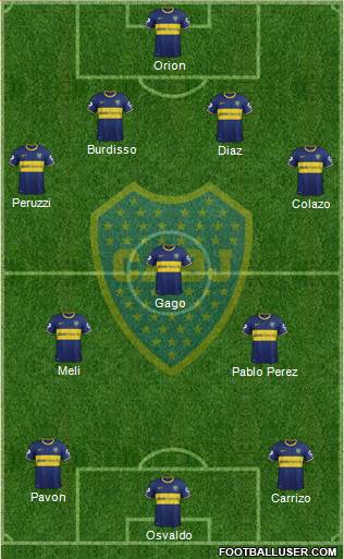 Boca Juniors Formation 2015