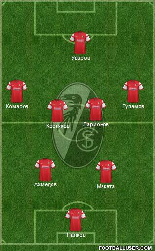 SC Freiburg Formation 2015