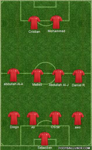 Canada Formation 2015