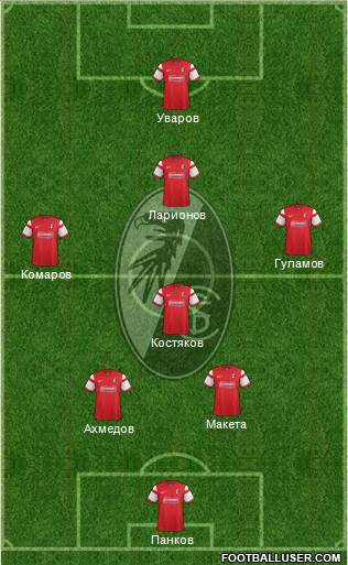 SC Freiburg Formation 2015