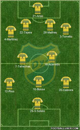 Defensa y Justicia Formation 2015