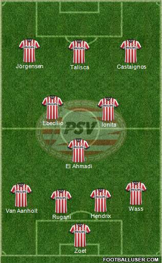 PSV Formation 2015