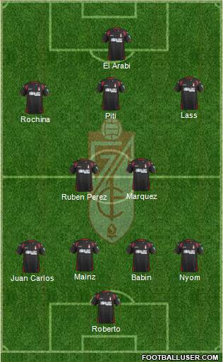 Granada C.F. Formation 2015