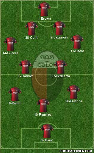 Colón de Santa Fe Formation 2015