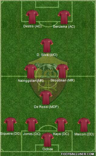 AS Roma Formation 2015