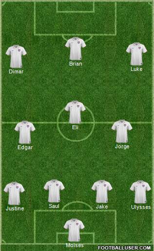 U.S.A. Formation 2015