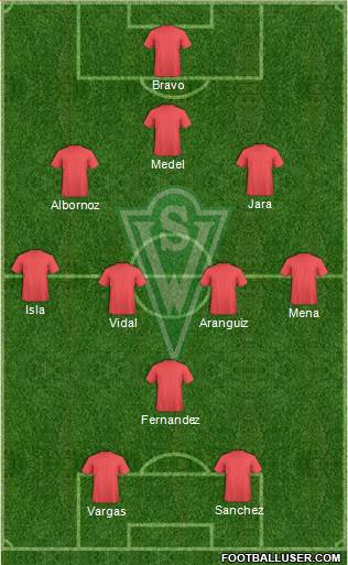 CD Santiago Wanderers S.A.D.P. Formation 2015
