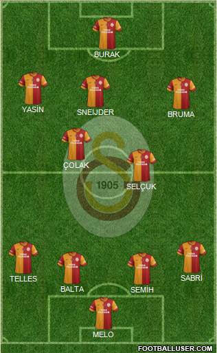 Galatasaray SK Formation 2015