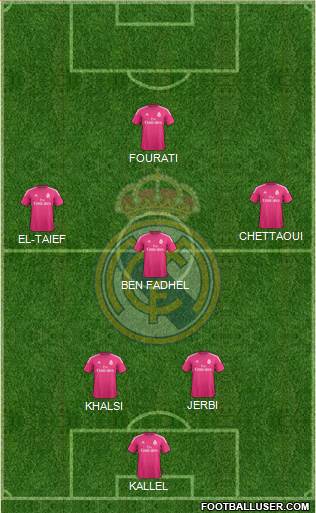 Real Madrid C.F. Formation 2015
