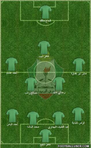 Al-Wehdat Formation 2015