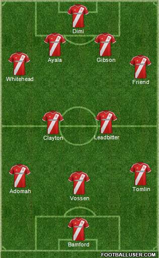Middlesbrough Formation 2015