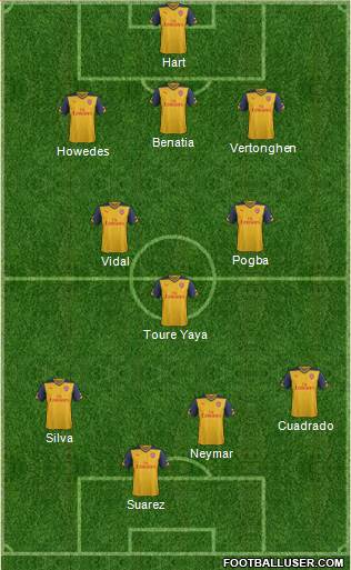 Arsenal Formation 2015