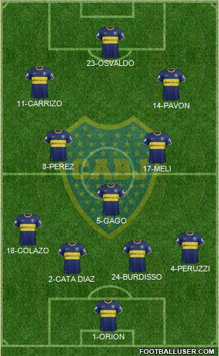 Boca Juniors Formation 2015