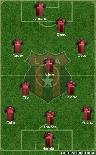 Liga Deportiva Alajuelense football formation