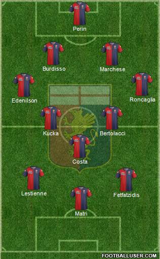 Genoa Formation 2015
