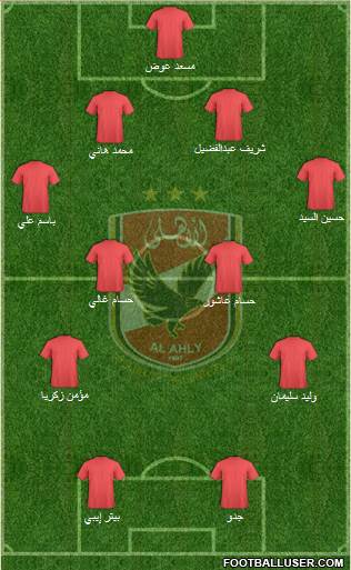 Al-Ahly Sporting Club Formation 2015