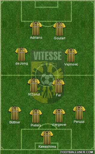 Vitesse Formation 2015