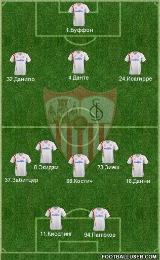 Sevilla F.C., S.A.D. Formation 2015