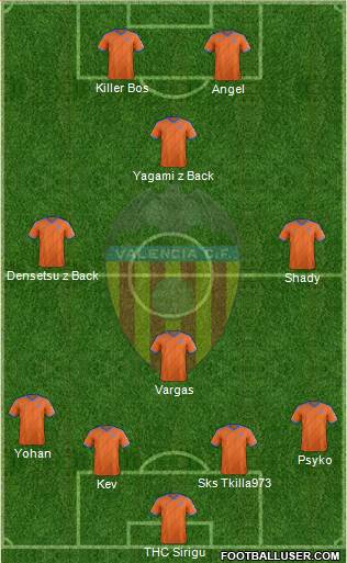 Valencia C.F., S.A.D. Formation 2015