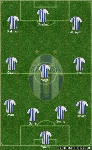 KF Tirana Formation 2015