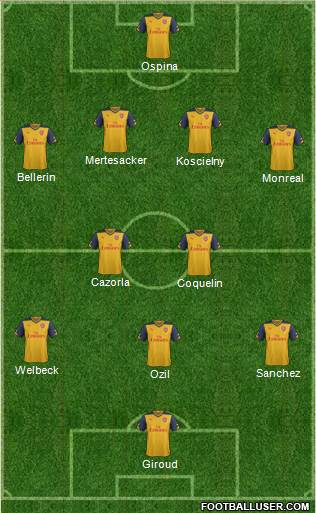 Arsenal Formation 2015