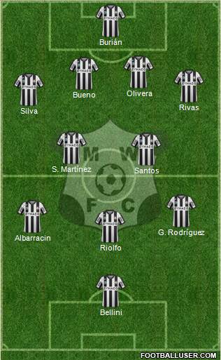 Montevideo Wanderers Fútbol Club Formation 2015