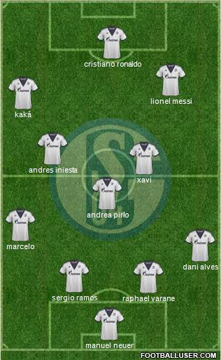 FC Schalke 04 Formation 2015