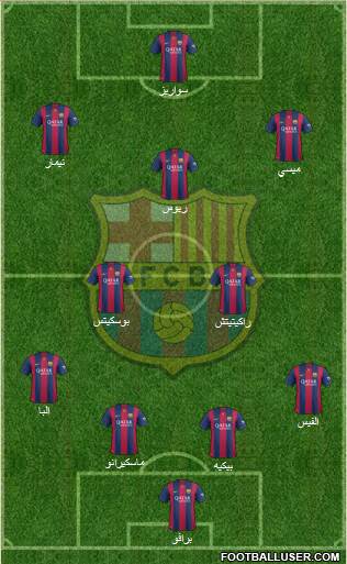 F.C. Barcelona Formation 2015