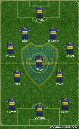 Boca Juniors Formation 2015