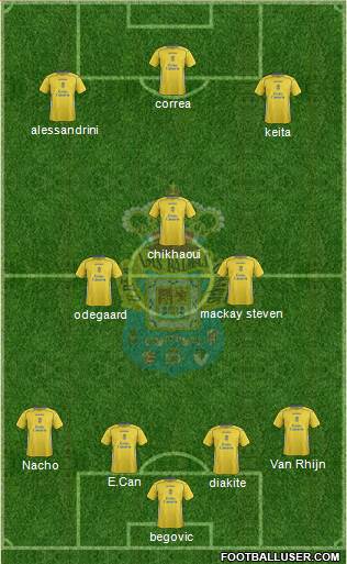 U.D. Las Palmas S.A.D. Formation 2015