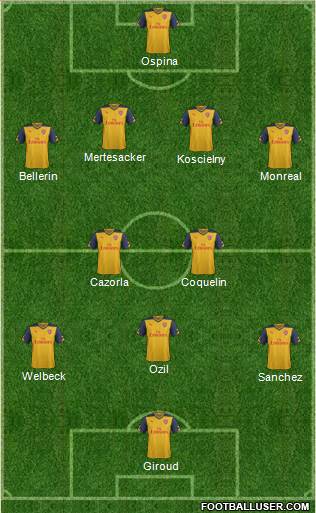 Arsenal Formation 2015