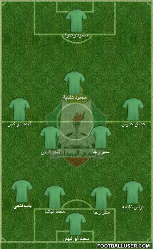 Al-Wehdat Formation 2015