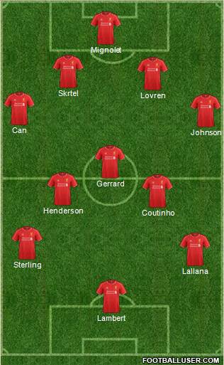 Liverpool Formation 2015
