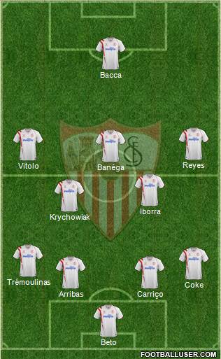 Sevilla F.C., S.A.D. Formation 2015