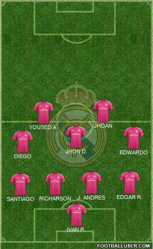 Real Madrid C.F. Formation 2015