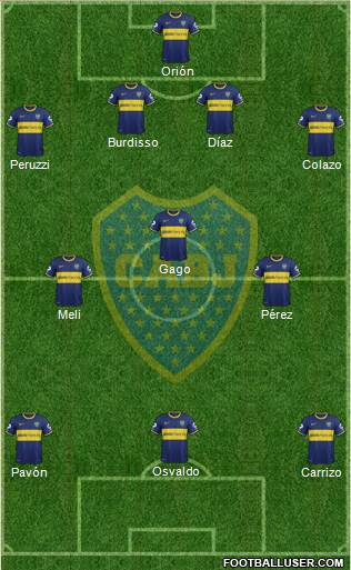 Boca Juniors Formation 2015