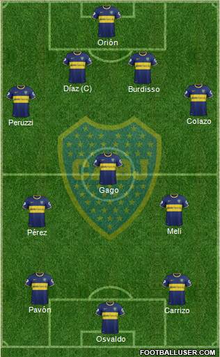 Boca Juniors Formation 2015