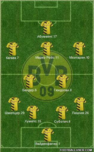 Borussia Dortmund Formation 2015