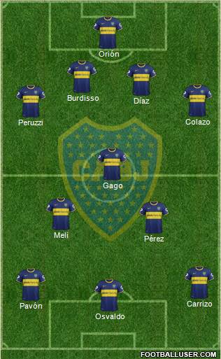 Boca Juniors Formation 2015
