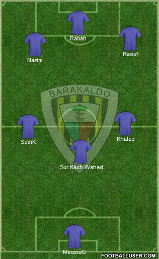 Barakaldo C.F. Formation 2015