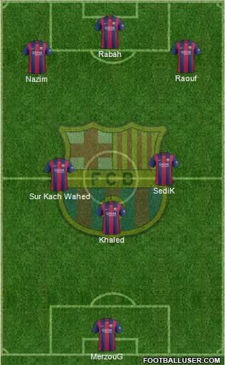 F.C. Barcelona Formation 2015