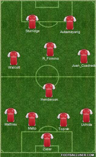 Arsenal Formation 2015