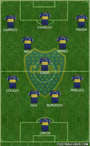 Boca Juniors Formation 2015