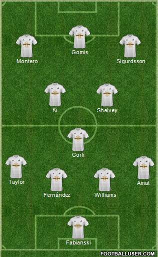 Swansea City Formation 2015