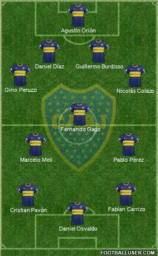 Boca Juniors Formation 2015