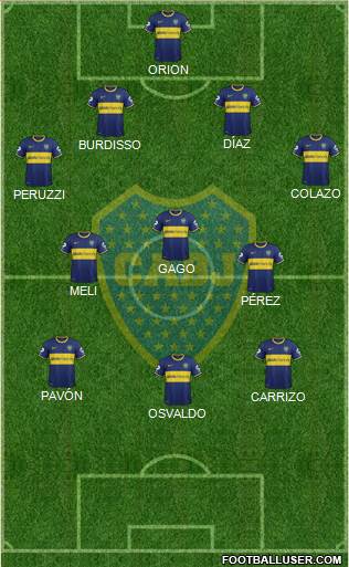 Boca Juniors Formation 2015