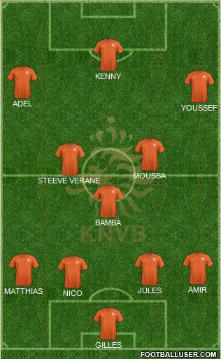 Holland Formation 2015