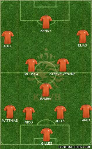 Holland Formation 2015